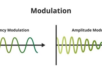 What Exactly Is Modulation?