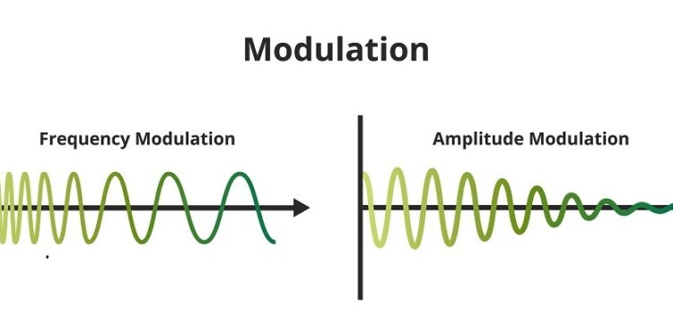 What Exactly Is Modulation?