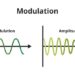 What Exactly Is Modulation?