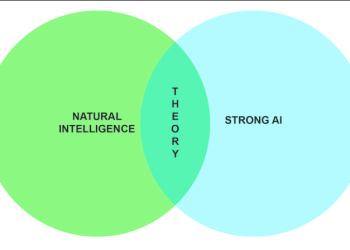 Natural intelligence will lead Artificial intelligence